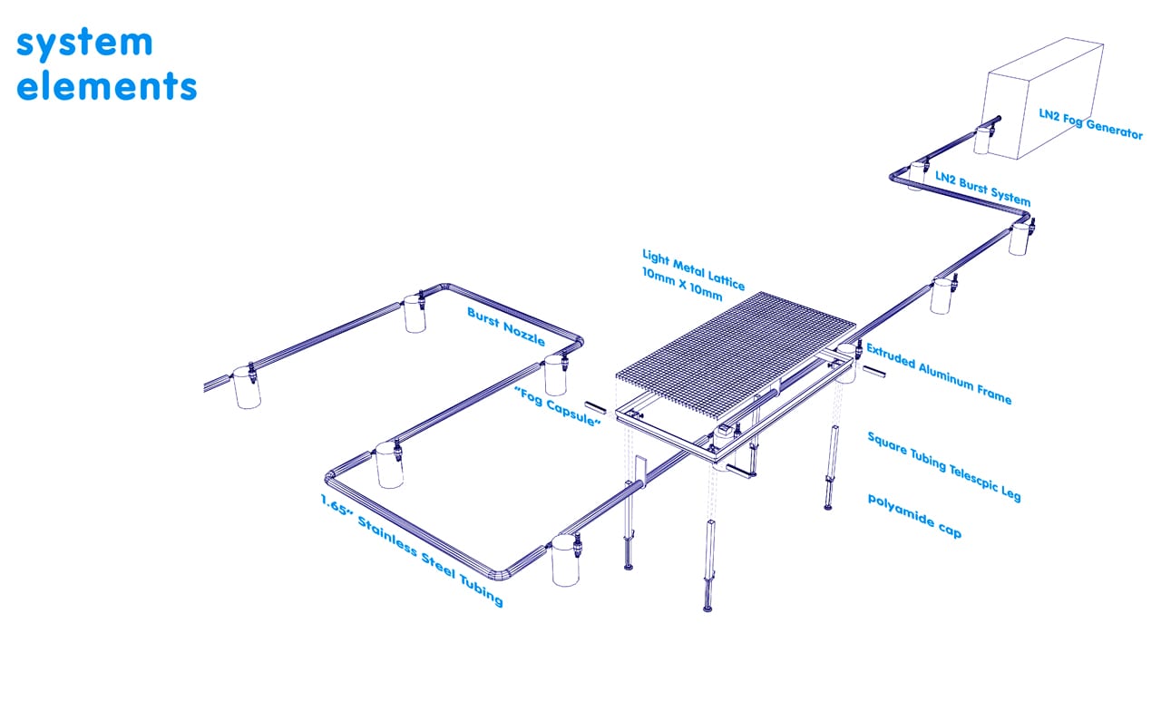 layout2.fh8